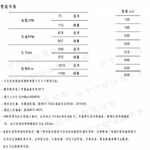 FRE系列标准米兰体育平台马达