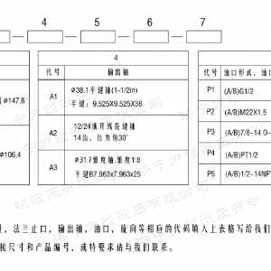 FRE系列车轮米兰体育平台马达